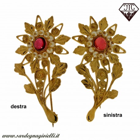 Spille Girasole Piccole imperlate