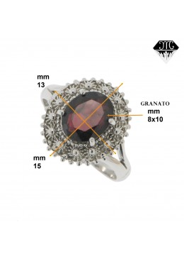 Anello MIA