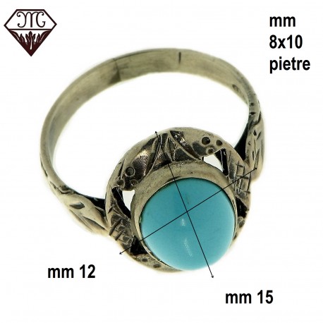 ANELLO NU